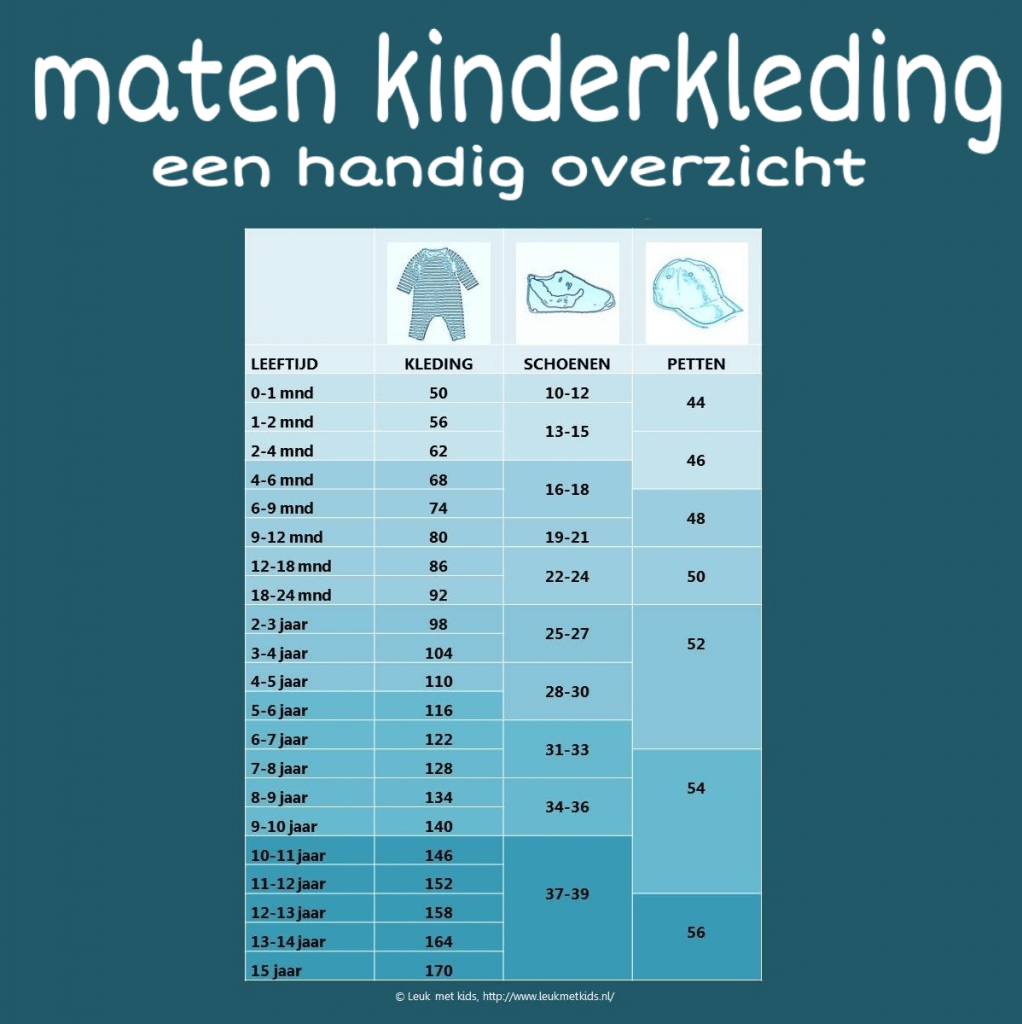 Een overzicht van alle kinderkledingmaten: kledingmaat en schoenmaat Leuk met